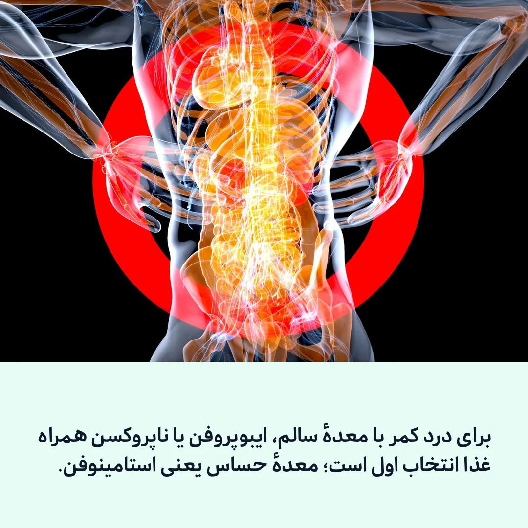 انتخاب سریع مسکن