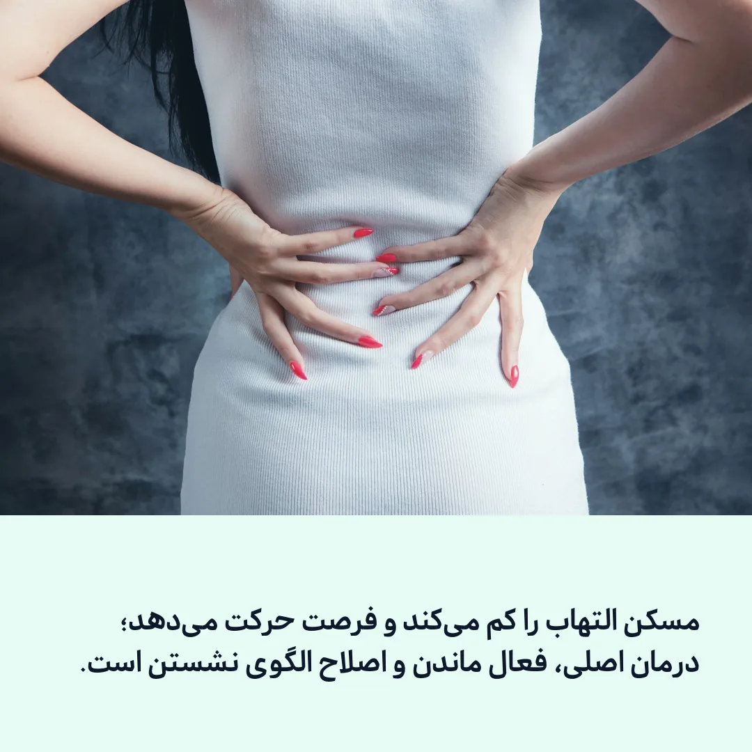 نقش مسکن