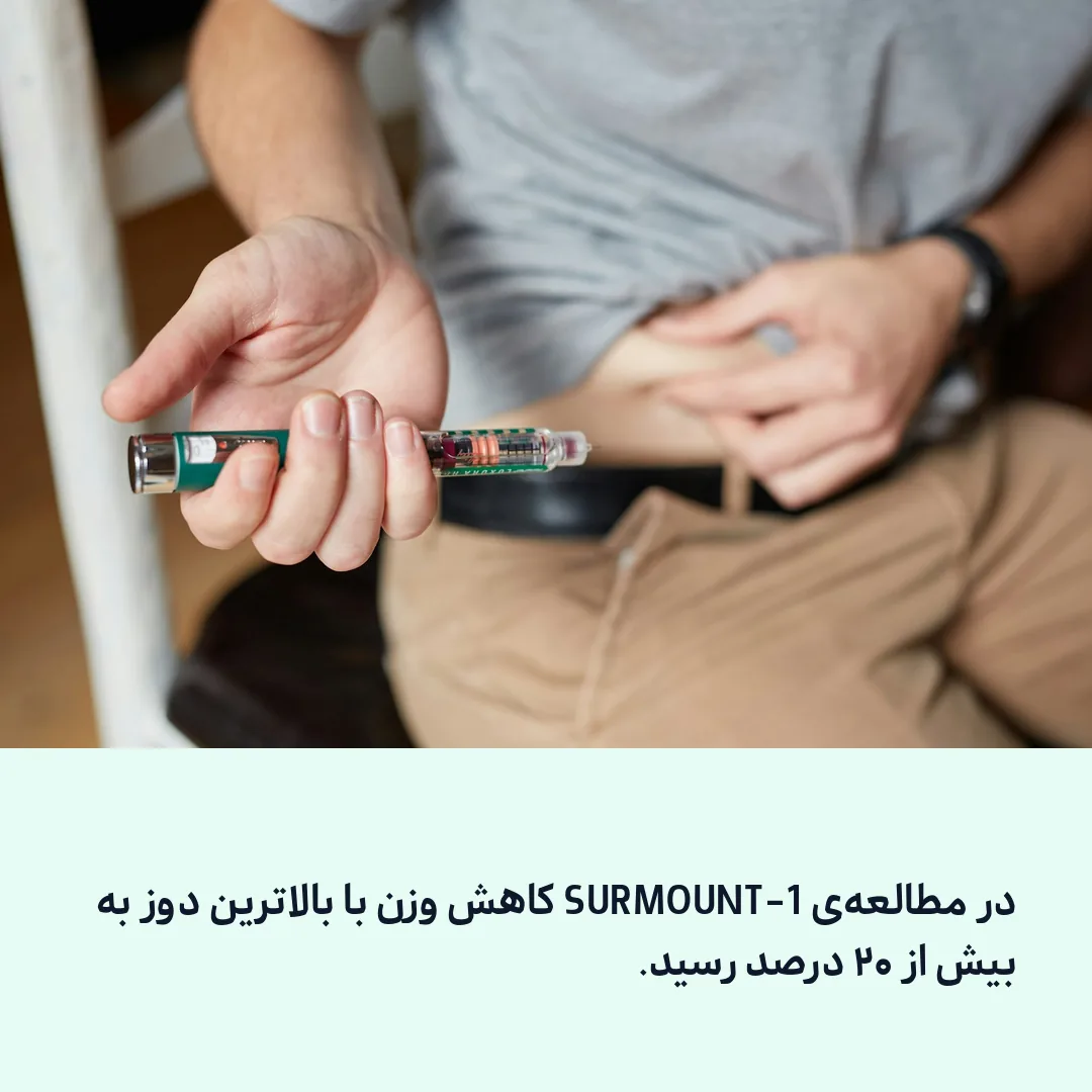مکانیسم اثر دوگانه تیرزپاتاید روی گیرنده‌های GIP و GLP-1