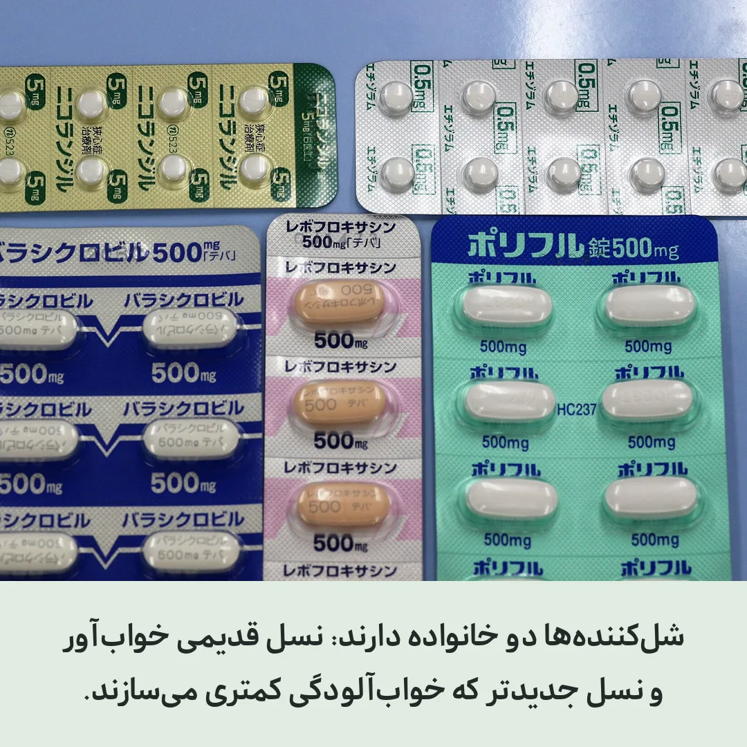 انواع شل‌کننده‌های عضلانی