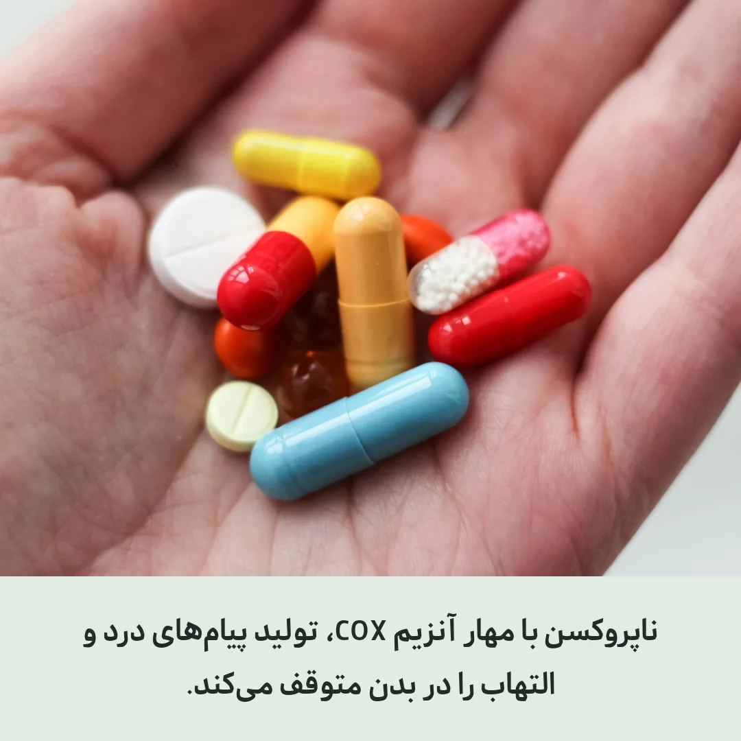 ناپروکسن چیست و چطور کار می‌کند؟