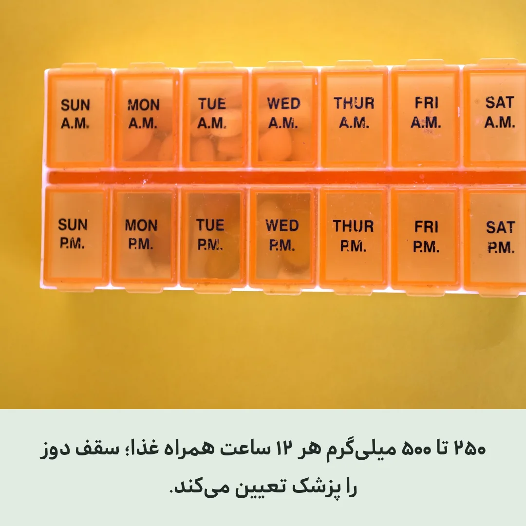قرص ناپروکسن برای دیسک کمر چطور و چند وقت یک‌بار بخوریم؟