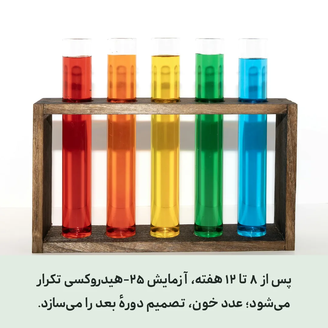 طول درمان کمبود ویتامین دی