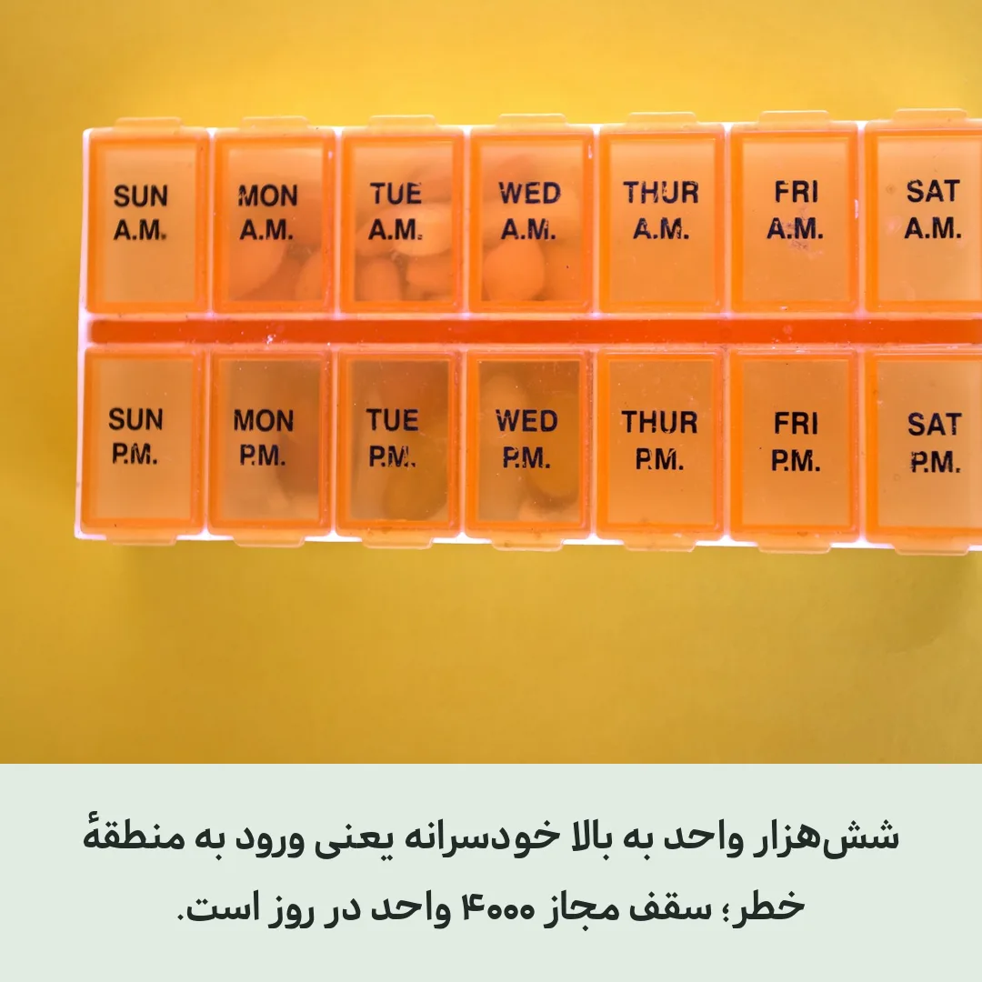 دوز ویتامین دی برای مردان روزی چند واحد