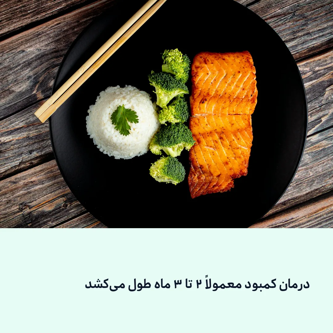 مدت درمان کمبود ویتامین دی